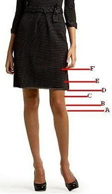 graphic illustrating when a skirt might be too short for work with red lines indicating different skirt lengths, with A being the longest (below the knee) and F being the highest (at the fingertips)