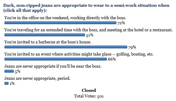 jeans-ok-for-work