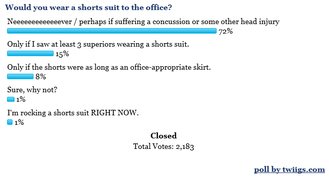 shorts-suits-for-office