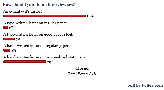 thank-interviewers-with-email-or-card