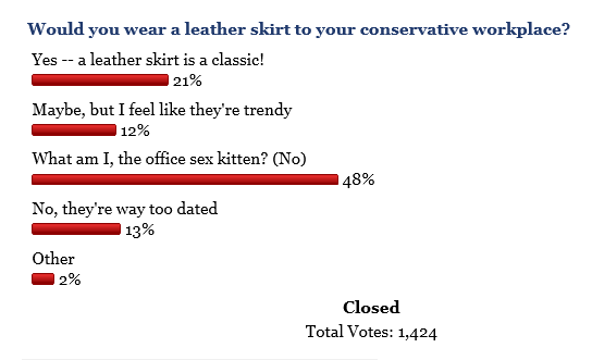 leather-skirts-for-work