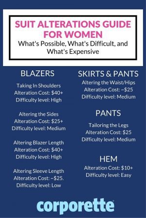 Suit Etiquette For Women: What You Should Know – StudioSuits