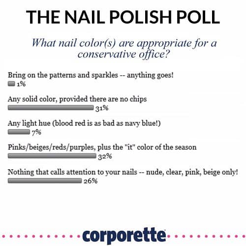 The best nail polish colors for a conservative office...
