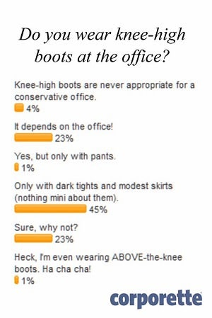 How to wear knee high boots in 2024 the office