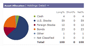 asset-allocation