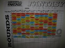 fantasy football league at work