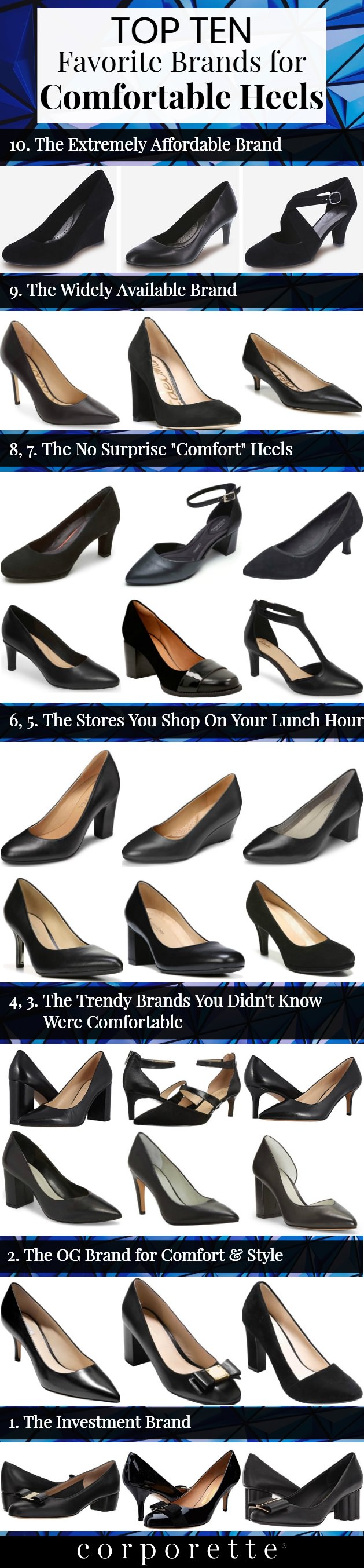 Guide To Comfortable Heels