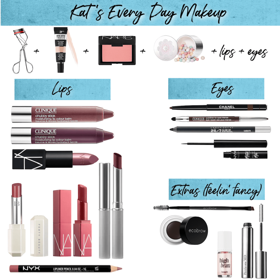 Office Makeup, Weekend Makeup, Party Makeup: How Much Do You Mix It Up? 