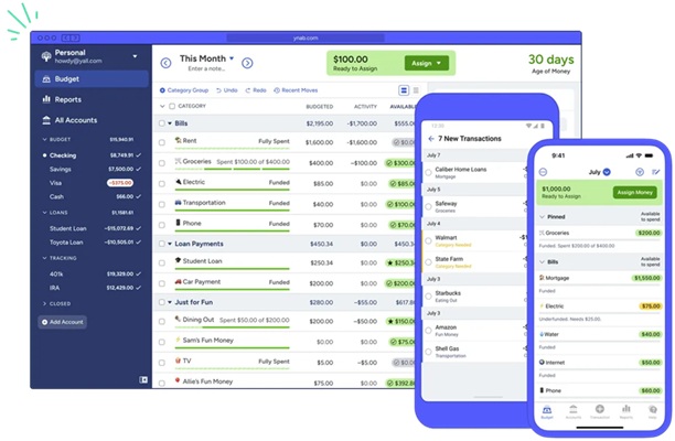 A screenshot of You Need a Budget